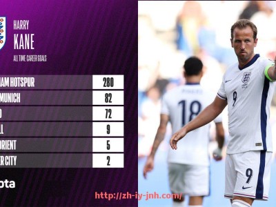 金年会体育-火箭队缔造的逆转奇迹盘点：NBA最不可思议的比赛